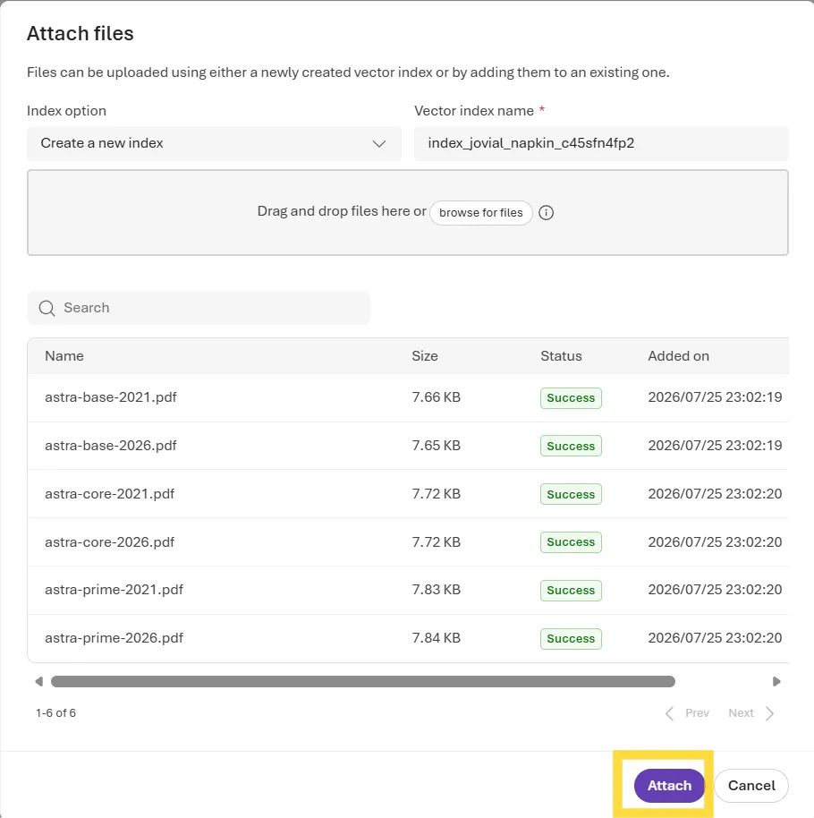 Attach filesダイアログ。6つのアストラ取扱説明書PDFがすべてStatus「Success」でアップロード済みで、右下のAttachボタンがハイライトされている